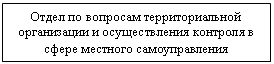 �������: ����� �� �������� ��������������� ����������� � ������������� �������� � ����� �������� ��������������