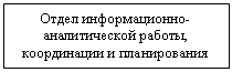 �������: ����� �������������-������������� ������, ����������� � ������������