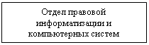 �������: ����� �������� �������������� � ������������ ������
