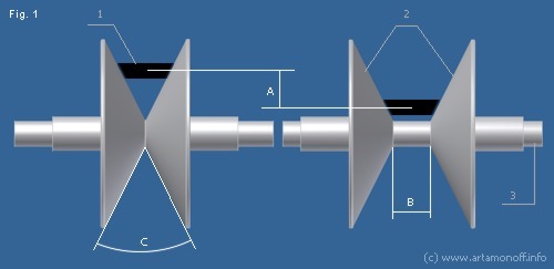 variator.jpg