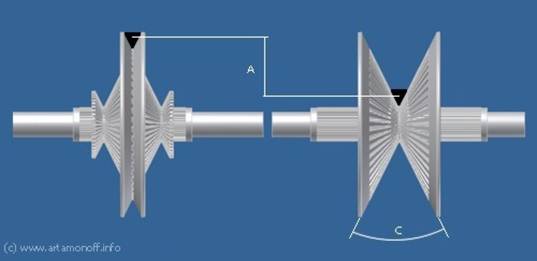 variator2.jpg