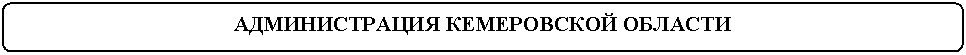Скругленный прямоугольник: АДМИНИСТРАЦИЯ КЕМЕРОВСКОЙ ОБЛАСТИ