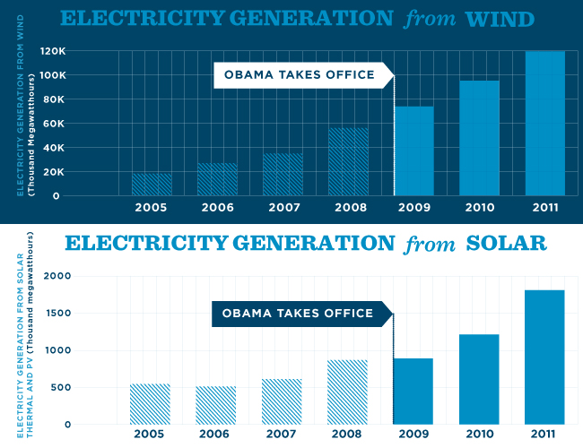 energy_charts2.jpg