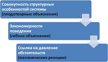 01. ������ ���������� ������� ��������.bmp