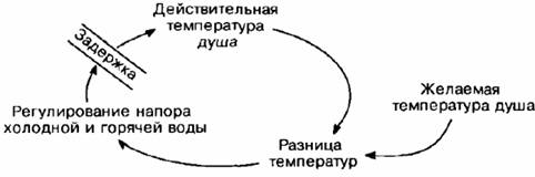 02. ��������� � ���������.bmp