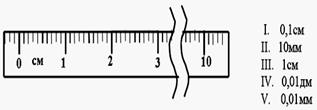 http://www.physics-regelman.com/secondary/5/1/3.png