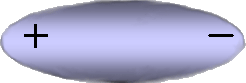 C:\Users\no_name\Desktop\HF-dip.gif
