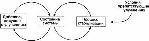 03. ������� ������� �����.bmp