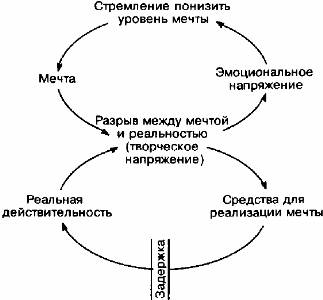 05. ����������� ����� ������������� � ���������� �����������.bmp