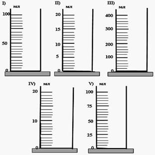 http://www.physics-regelman.com/secondary/5/1/6.png
