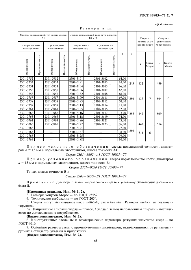 http://*****/wp-content/plugins/gost-db/data/248/24857/6.gif