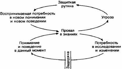 06. ���������������� ������� � ����������.bmp