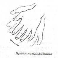 ptrh
