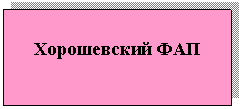 �������: ����������� ���


