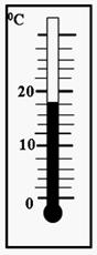 http://www.physics-regelman.com/secondary/5/1/12.png