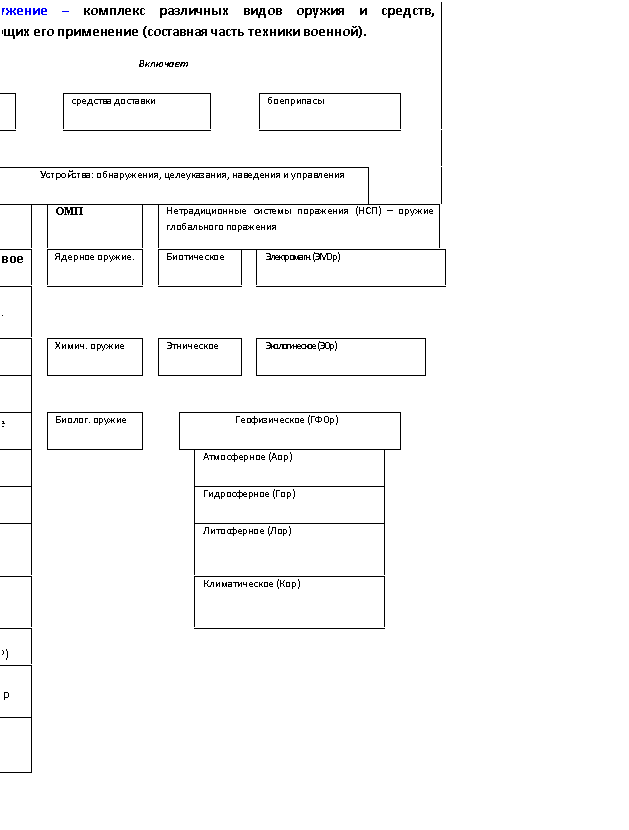�������: