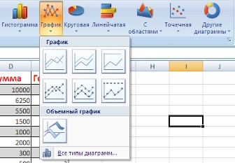 ��������� Excel 2007