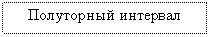 �������: ���������� �������� 