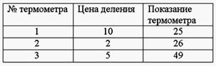 http://www.physics-regelman.com/secondary/5/1/18-3.png