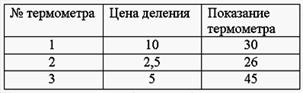 http://www.physics-regelman.com/secondary/5/1/18-4.png