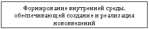 �������: