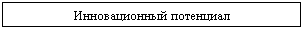 �������:
