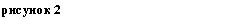 �������: ������� 2