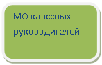 ����������� �������������: �� <a title=