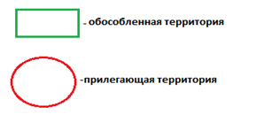 A description...
