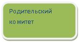 Скругленный прямоугольник: Родительский комитет