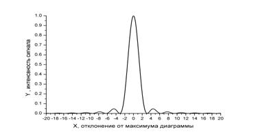 diagram.GIF