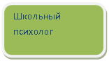 Скругленный прямоугольник: Школьный психолог