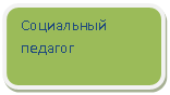 Скругленный прямоугольник: Социальный педагог