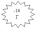 16-�������� ������: -14

 �

