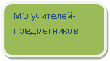 Скругленный прямоугольник: МО учителей-предметников