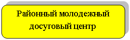 Скругленный прямоугольник: Районный молодежный досуговый центр