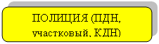 Скругленный