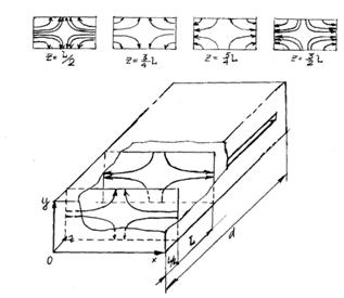 11a