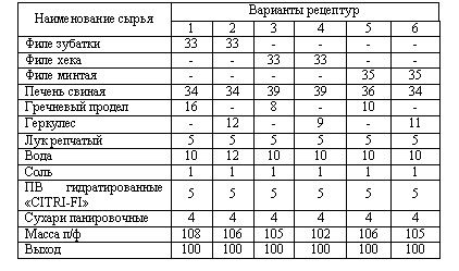 �������: