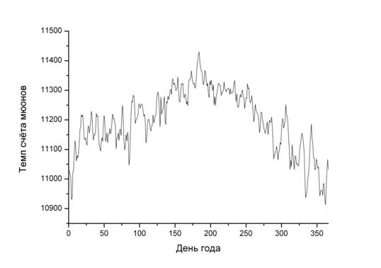 Fig_1