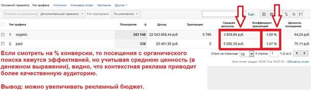 analytics1
