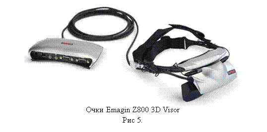 �������: 

���� Emagin Z800 3D Visor

��� 5.

