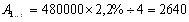 http://*****/image/60352_7_1.png