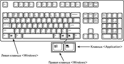 104keyboard