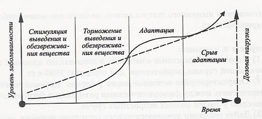 http://www.immunity-4life.com/popul19_clip_image002_0001.jpg