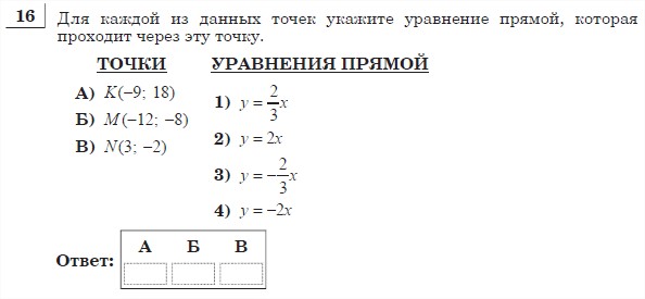 Тренировочная работа №4 гиа по математике 3 мая 2012года !