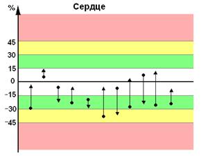 http://www.immunity-4life.com/popul19_clip_image002_0004.jpg