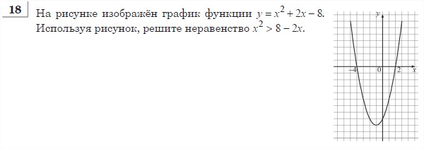 Тренировочная работа №4 гиа по математике 3 мая 2012года !