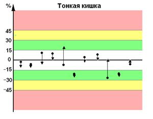 http://www.immunity-4life.com/popul19_clip_image002_0005.jpg