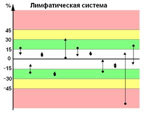 http://www.immunity-4life.com/popul19_clip_image002_0006.jpg